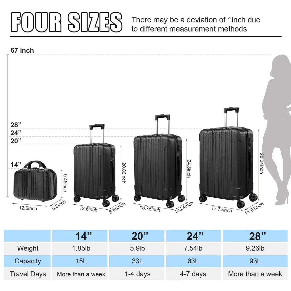 4 Piece Luggage Sets, Trunk Sets ABS Hard-Shell with TSA Lock & Spinner Wheels, 14’’20’’24’’28’’