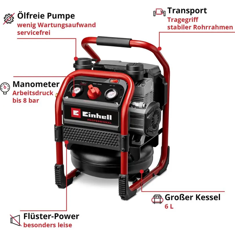 Elektrische Pumpe SILENZZO