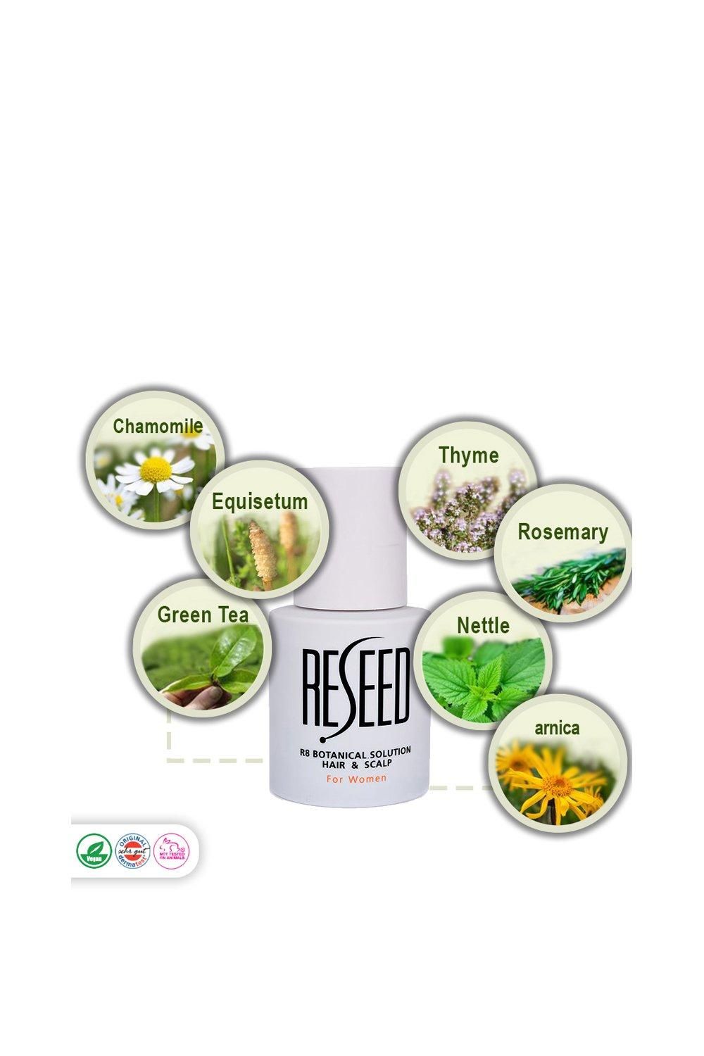 Reseed R8 Botanical Solution for Women 50 ml