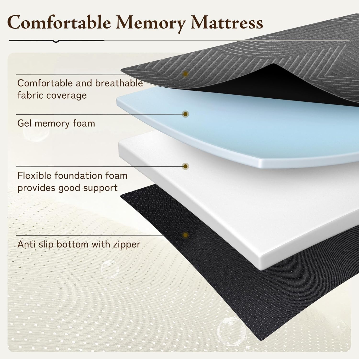 Tri Folding Mattress Single Size - Memory Foam Tri-fold Mattress, Handle & Non-Slip Bottom, Portable Foldable Sofa Bed Floor Mattres Chair for Travel RV Camping Guest Yoga - 4 Inch, 75x25x4