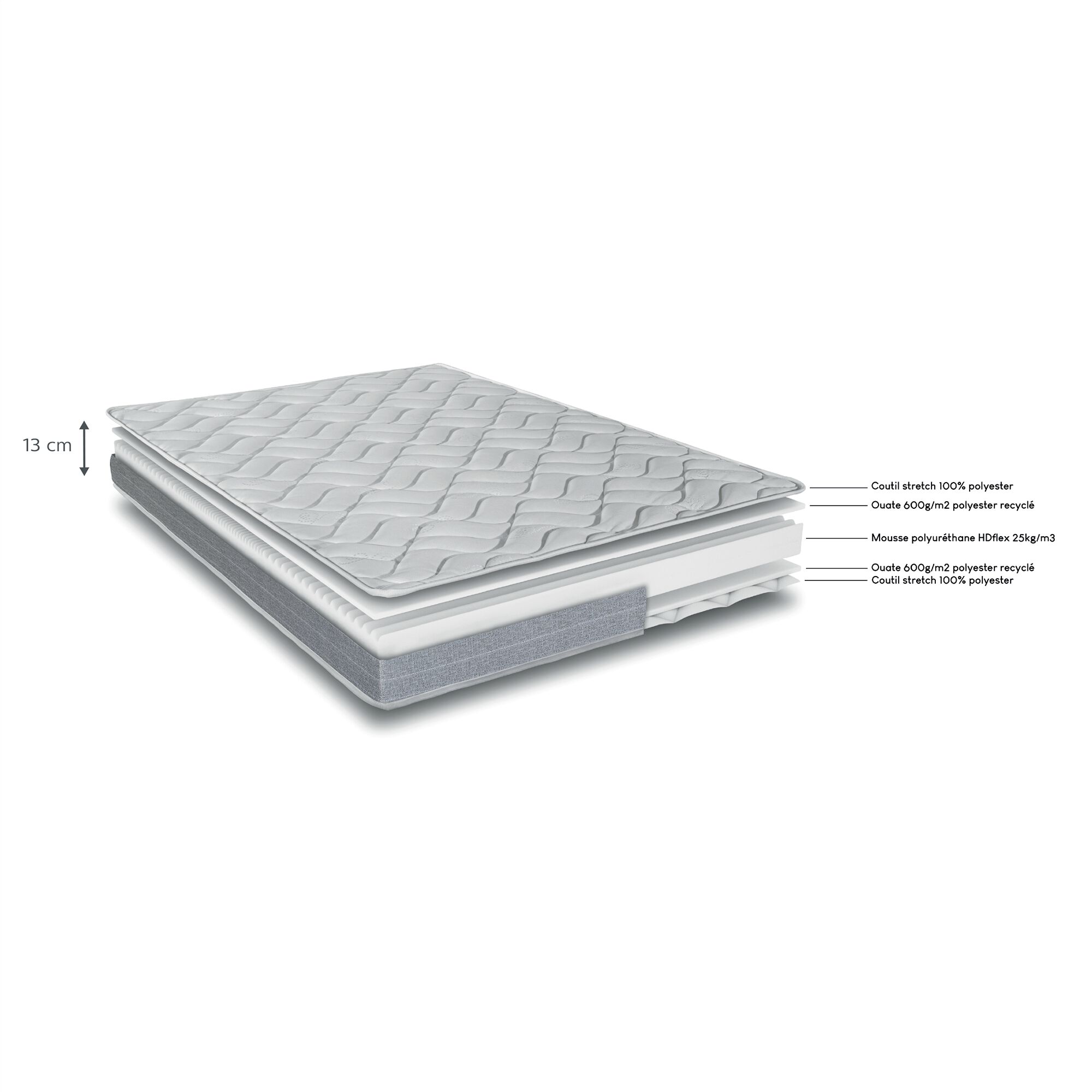 MINA2 - Matelas alinea en mousse accueil équilibré - 90x190cm