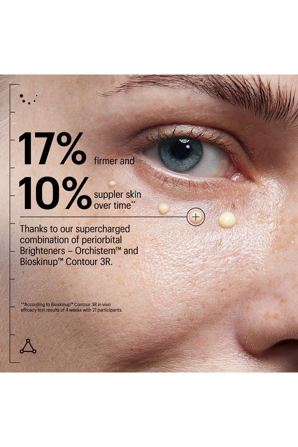 Allies Of Skin Peptides & Omegas Firming Eye Cream 15ml