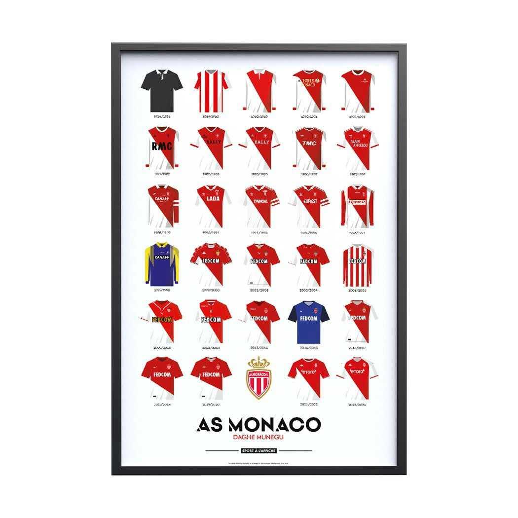 FOOT - Affiche Foot - As Monaco Maillots Historiques 40x60cm