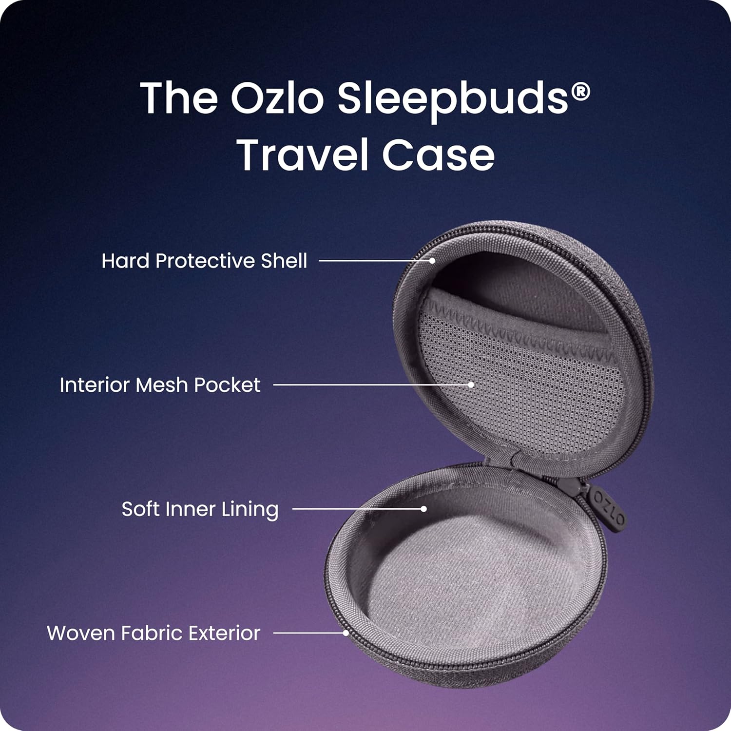 Ozlo Travel Accessory Kit | Travel Case + USB-C Charging Block + Silicone Charging Cable | Hard Shell Case for Ozlo Sleepbuds Smart Case