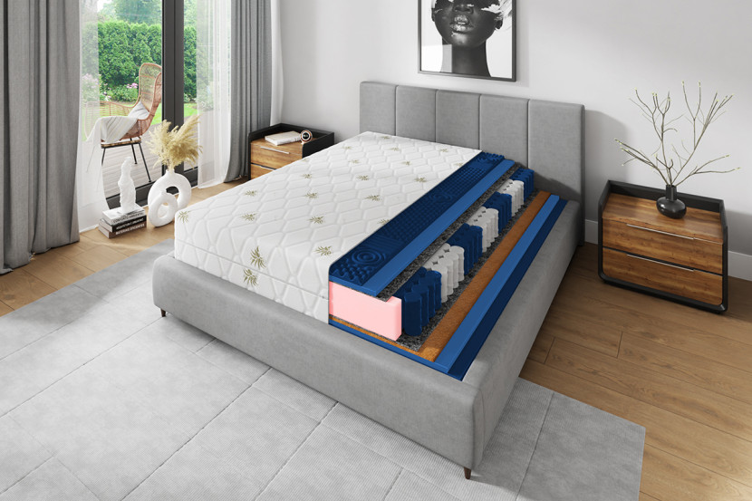 Materac 80x200 sprężynowy kieszeniowy H3 H4 23cm KOKOS ALOES