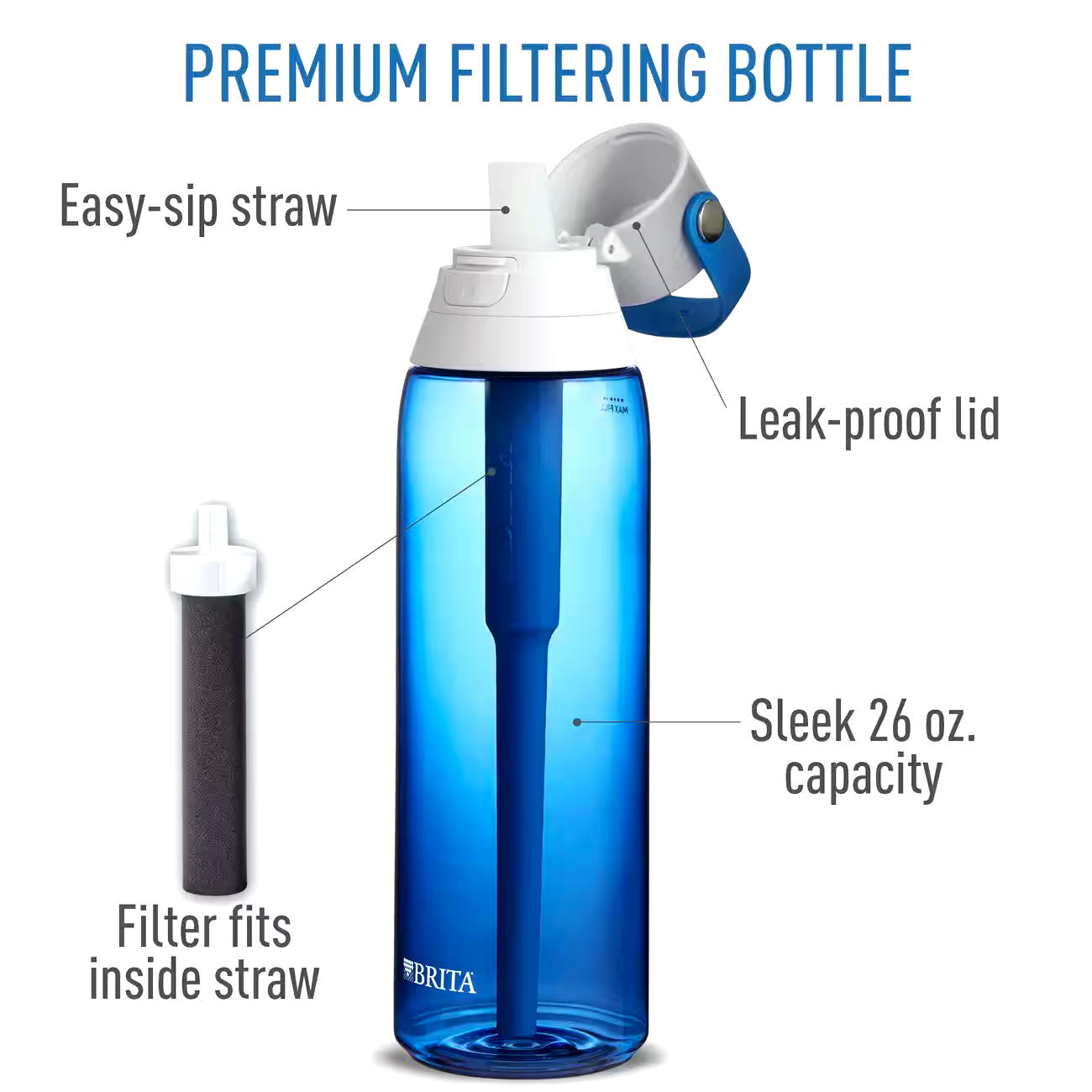 Brita® Hard Sided Filtering Reusable Water Bottle, BPA Free, Sapphire, 786-mL