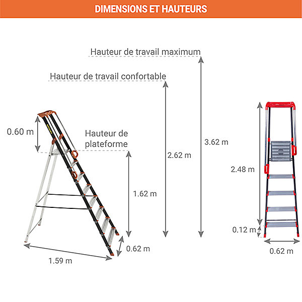 Escabeau alu 8 marches - Hauteur de travail max. 3.62m - 239208