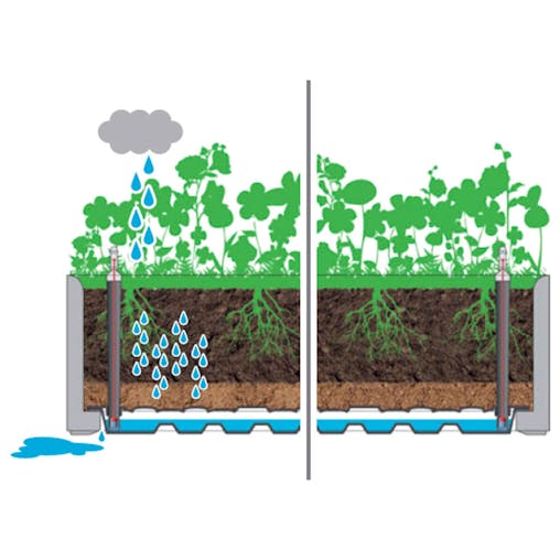 NNEVL Garden Raised Bed with Self Watering System White 100x43x33 cm