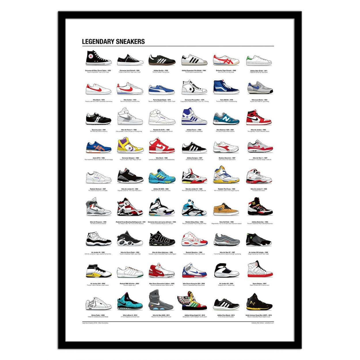 OLIVIER BOURDEREAU - LEGENDARY SNEAKERS - Affiche d'art 50 x 70 cm
