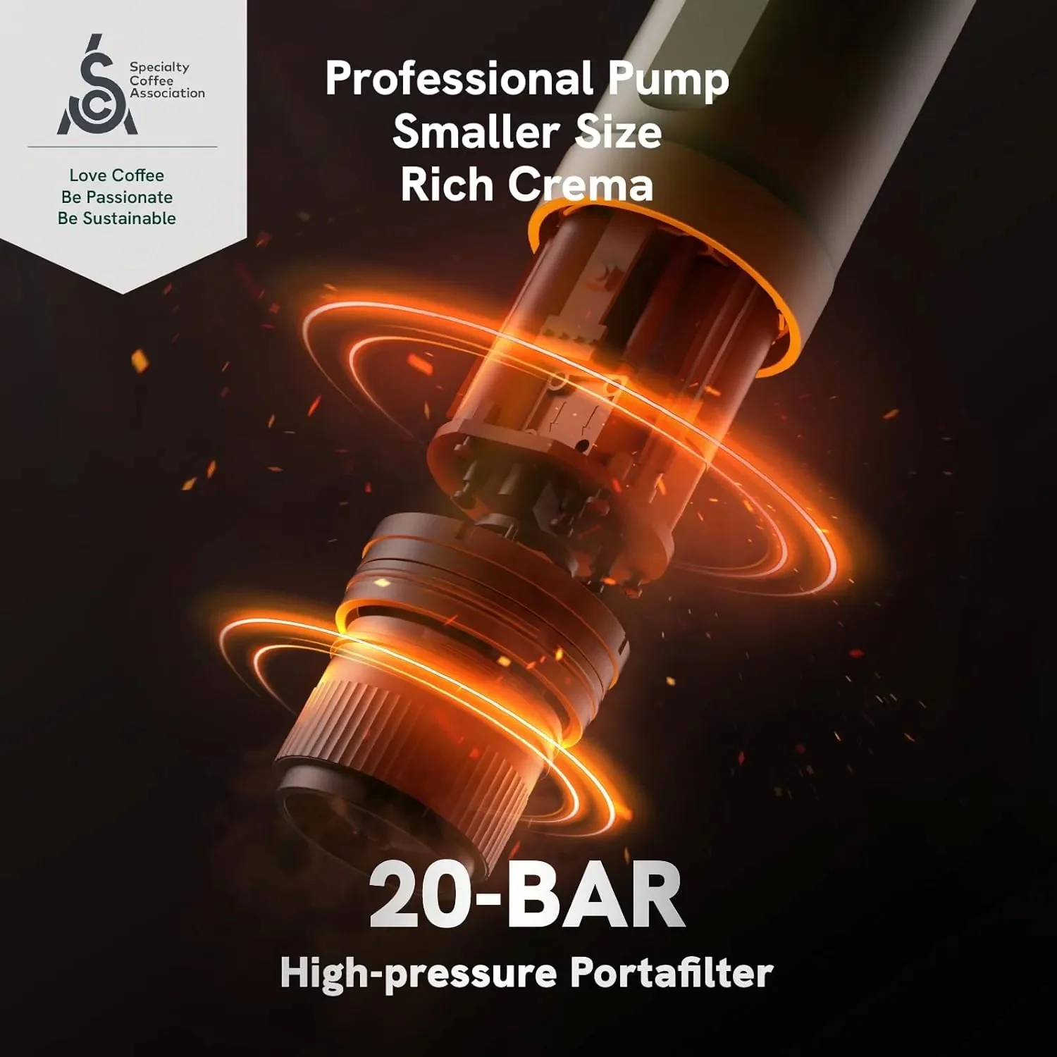 Nano Portable Electric Espresso Machine, Travel Coffee Maker for Camping, Car Coffee Maker Self-Heating with USB-C, With Ground Coffee  NS Capsule for RV, Hiking, Office(Pearl White)
