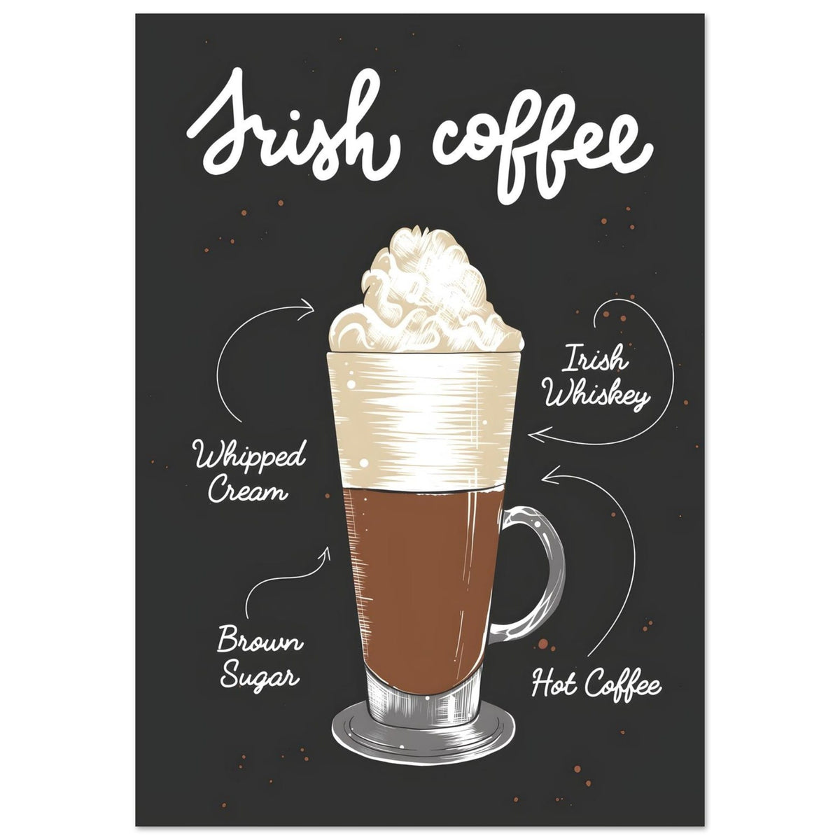 Artfulprints Irish Coffee – Illustratie  Poster 70x100 cm