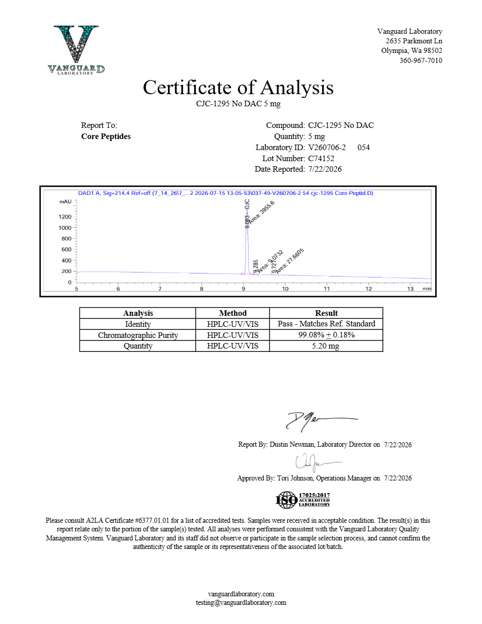 CND2 | CJC-1295 no DAC 2mg × 10 Vials