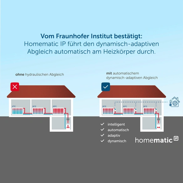 Heizkörperthermostat »Evo«, anthrazit, inkl. Batterien