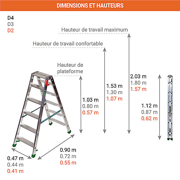 Escabeau double accès 2x4 marches - Hauteur max. de travail 2,3m - D3