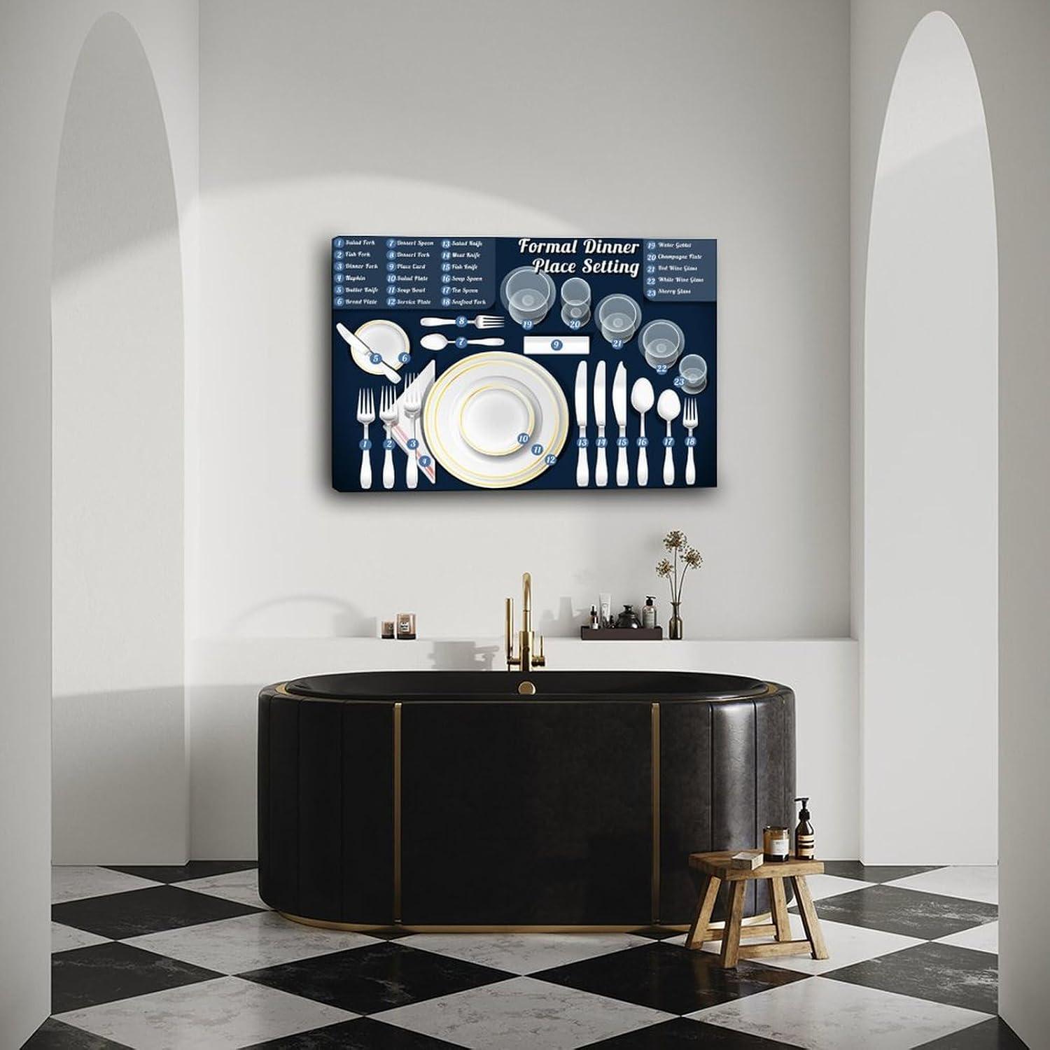 Formal Dinner Place Setting Chart, Table Etiquette Guide, Kitchen Wall Art