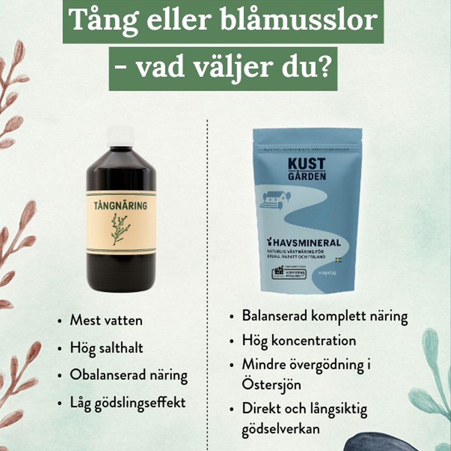 Kustgården Havsmineral 1 kg