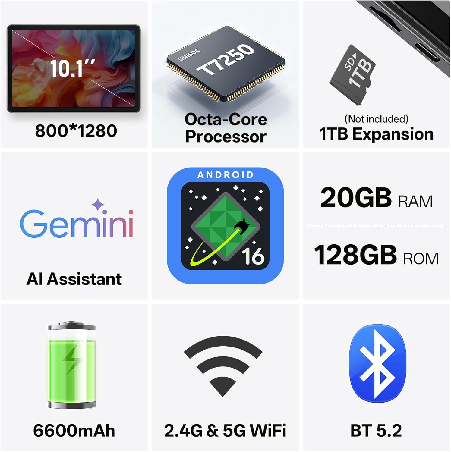 Android 16 Tablet 10.1 inch Tablet with Octa-Core Processor, 20GB RAM 128GB ROM 1 TB Expandable, 1280x800 HD IPS Touch Screen, GPS, 8H Battery, WiFi 6, BT 5.2, Dual Camera (Gray)