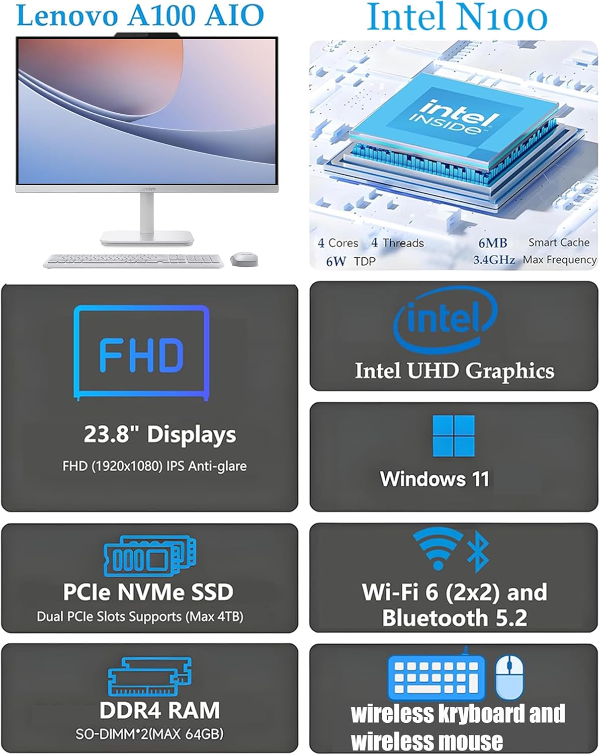 Lenovo 24 FHD All-in-One Desktop Computer for Home & Office  Intel Processor  16GB RAM  256GB PCIe SSD  HDMI  WiFi 6  Bluetooth 5.2  Business AIO  Vent-Hear  Wireless Keyboard & Mouse  Windows 11