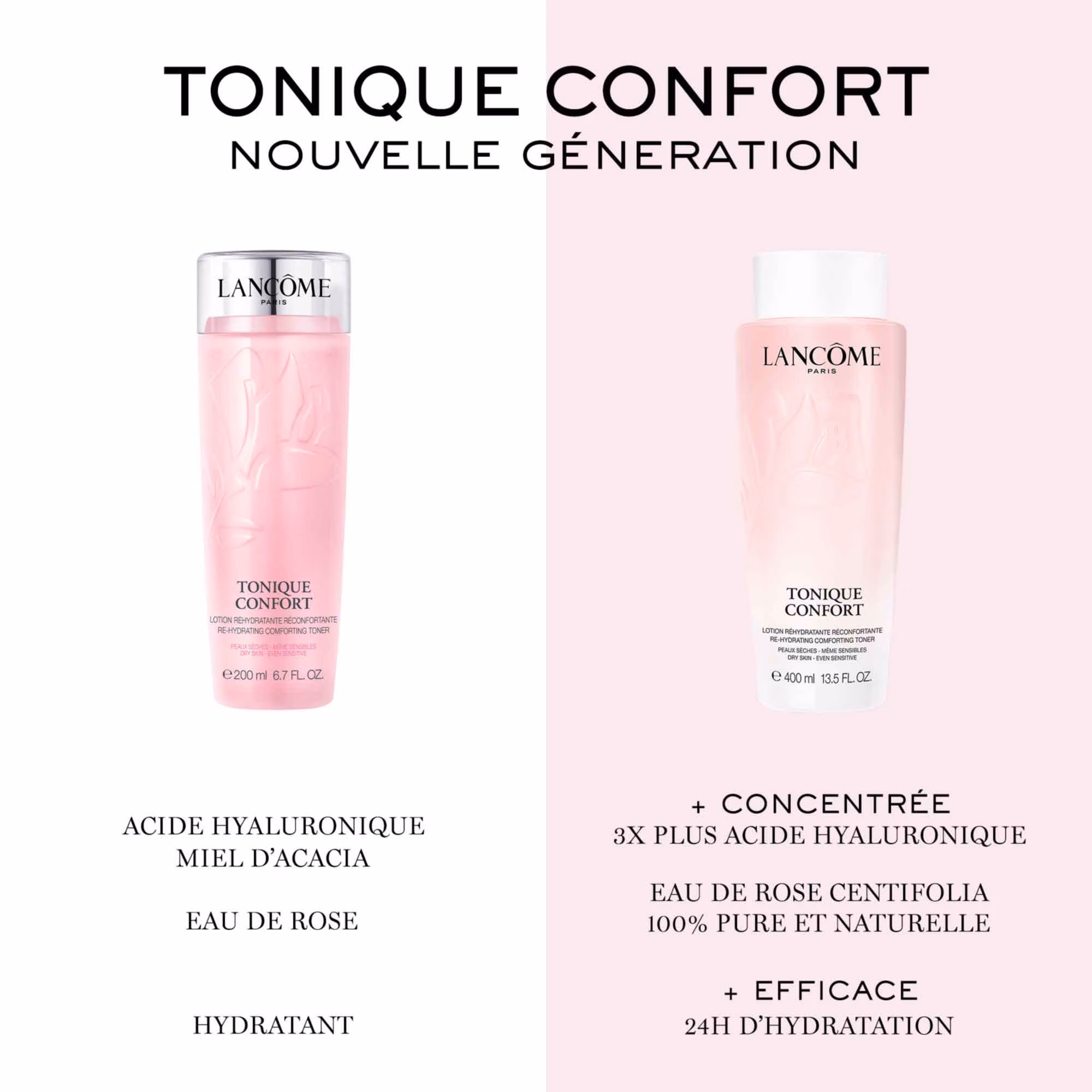 TONIQUE CONFORTLotion