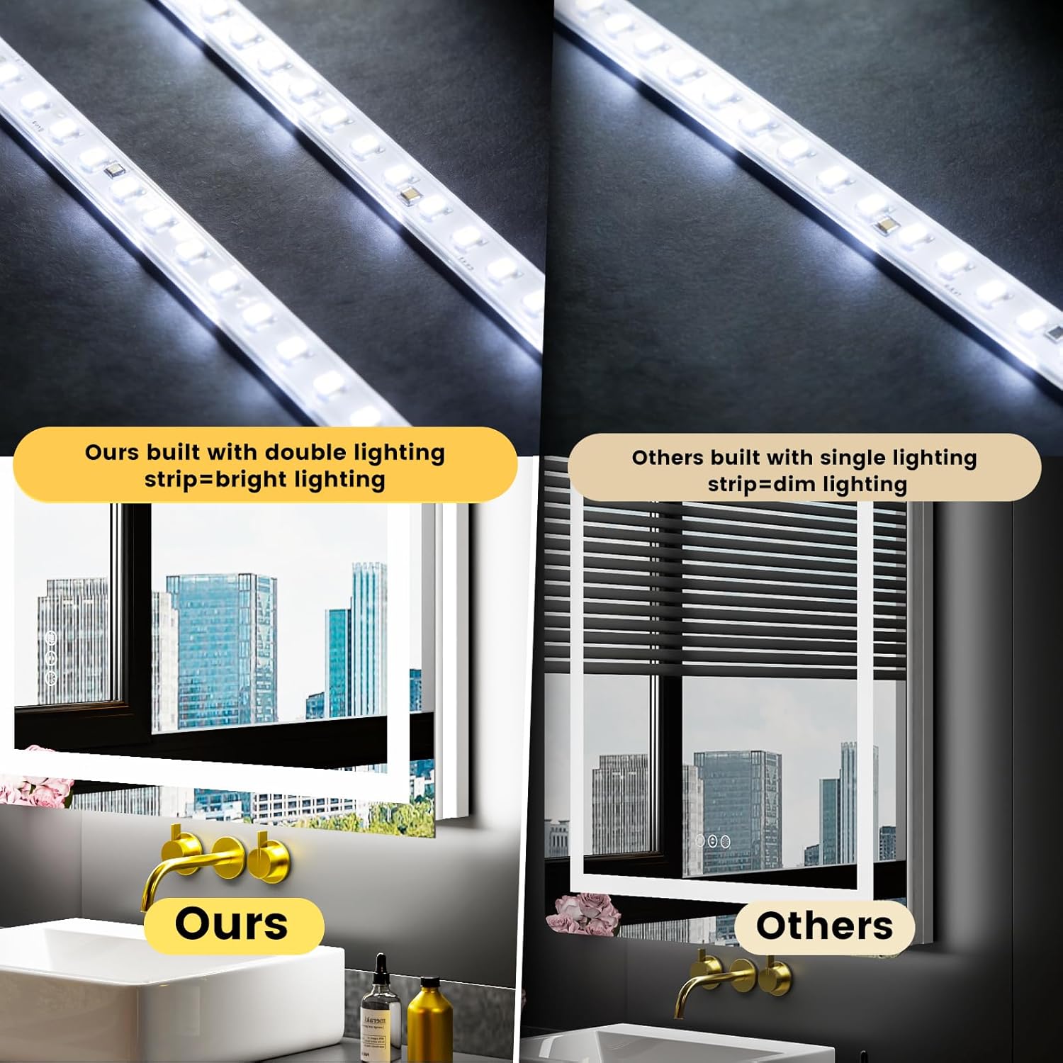 LOAAO 48X30 LED Bathroom Mirror with Lights, Anti-Fog, Dimmable, Backlit + Front Lit, Lighted Bathroom Vanity Mirror for Wall, Memory Function, Tempered Glass, Shatter-Proof, ETL Listed