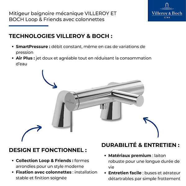 Mitigeur baignoire mécanique VILLEROY ET BOCH Loop &Friends avec colonnettes