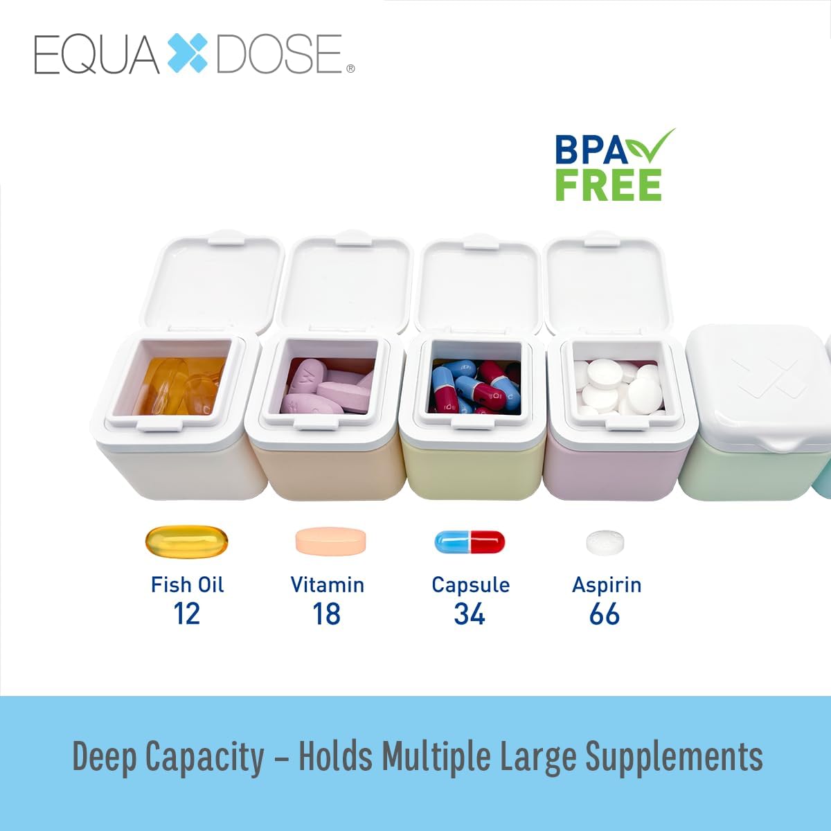 Equadose Magnetic Silicone Storage Containers, Modular Supplement & Travel Organizer, Reusable Soft Silicone Vitamin Jars, Fridge-Mountable, Deep Capacity, Secure Flip Lids, Rainbow Colors, BPA-Free