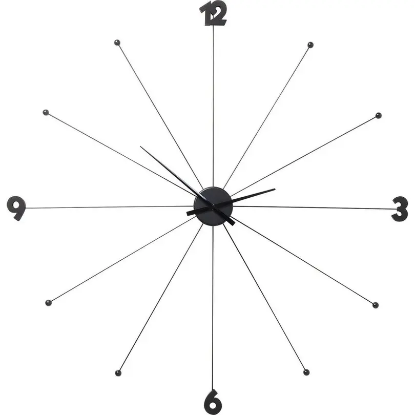 Wanduhr Like Umbrella