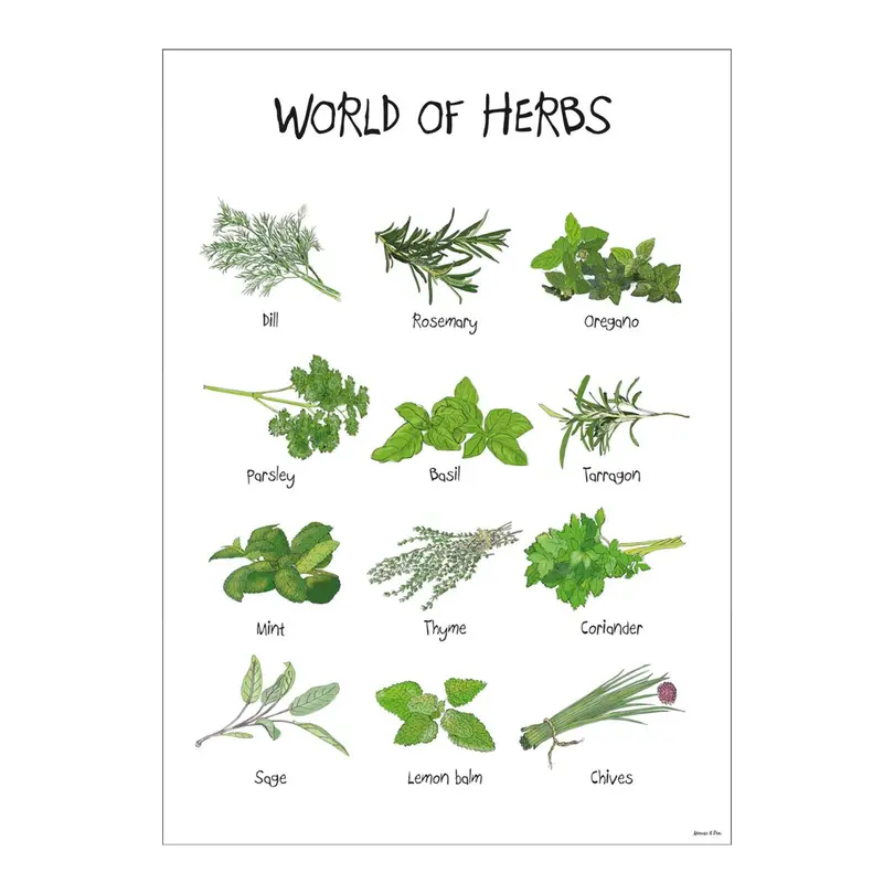 Poster Printart