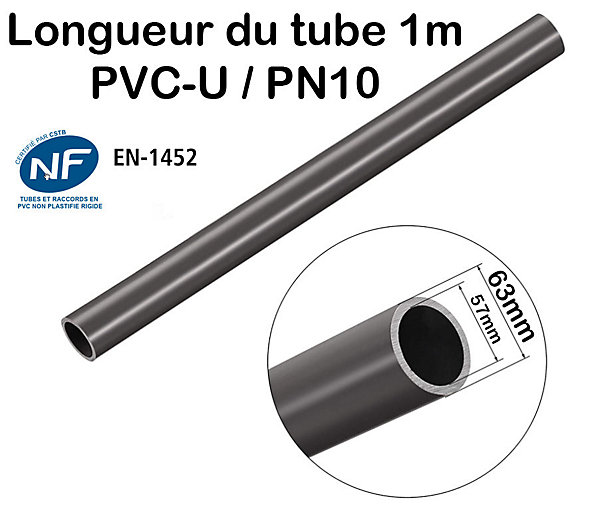 Lot de 3 Barres Tuyau 63mm Longueur 1m Rigide Tube PVC Piscine diamètre extérieur 6,3cm