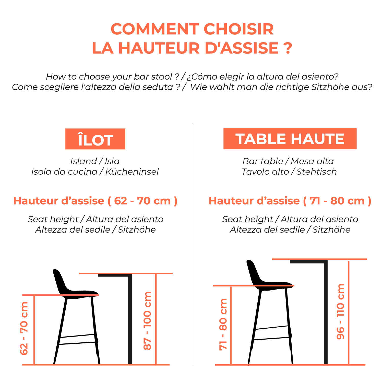 INDUS - Tabouret de bar mi-hauteur 66 cm en métal blanc mat (x2)