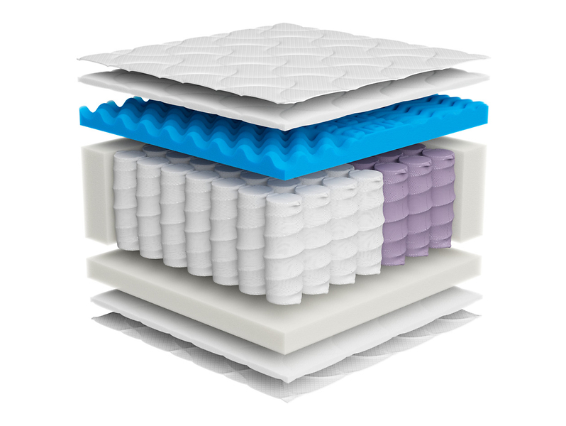 Materac sprężynowy multipocket Freshe Sleep 90x200 H3/H4
