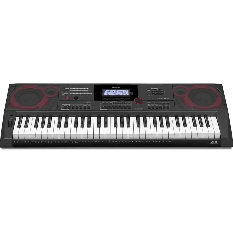MIDI-Controller Kreativ