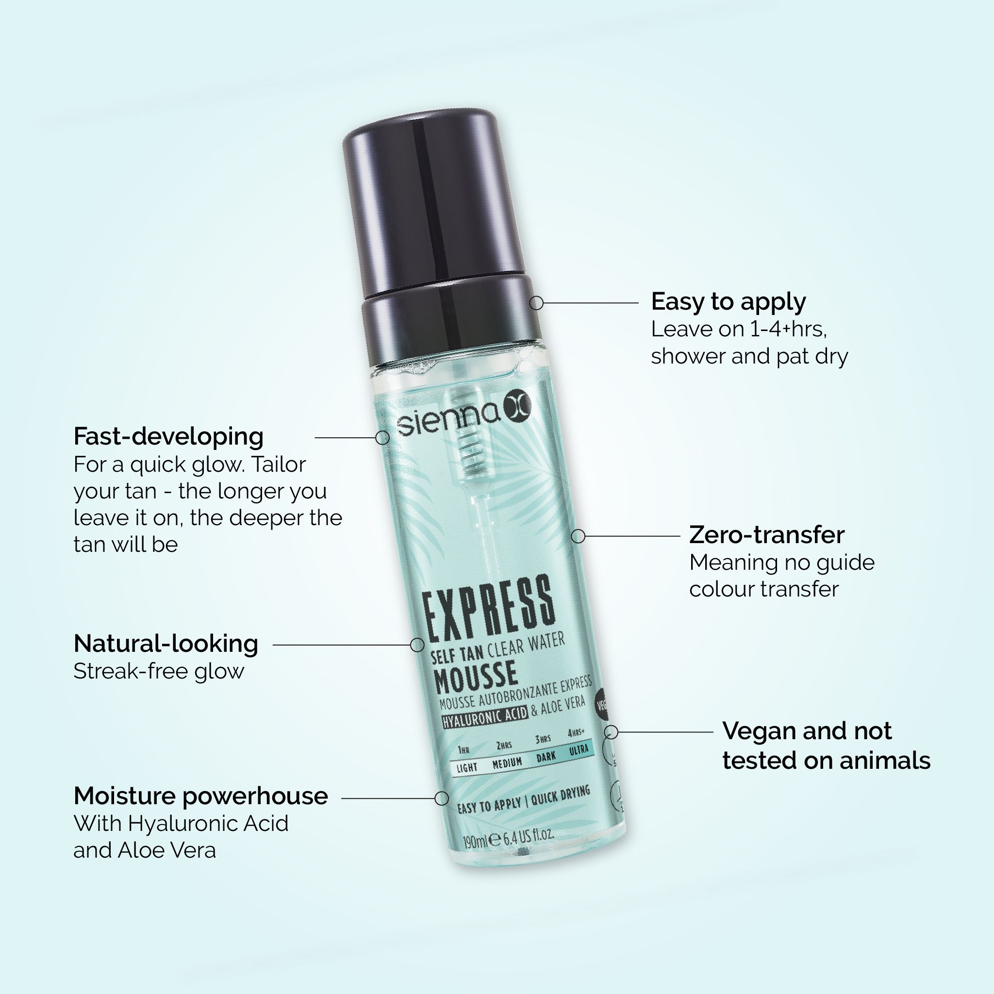 Sienna X Express Clear Tan Water Mousse