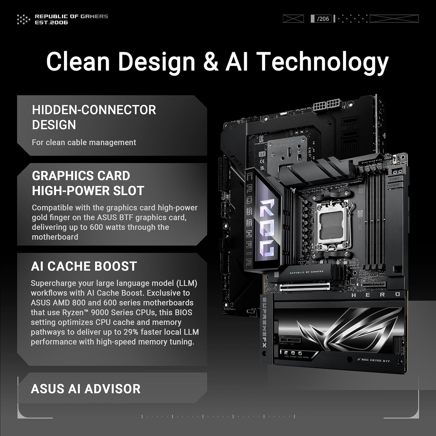 ROG Crosshair X870E Hero BTF AMD ATX Board with Hidden-Connector Design & high-Power GPU Slot for Clean Cable Management, 18+2+2 Power, DDR5, WiFi 7, 5X M.2, PCIe 5.0, USB4, Advanced AI PC Ready