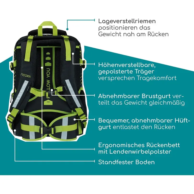 Rucksack Active Pro