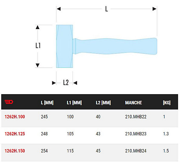 Massette à angles abattues manche hickory L.248mm - FACOM - 1262H.125