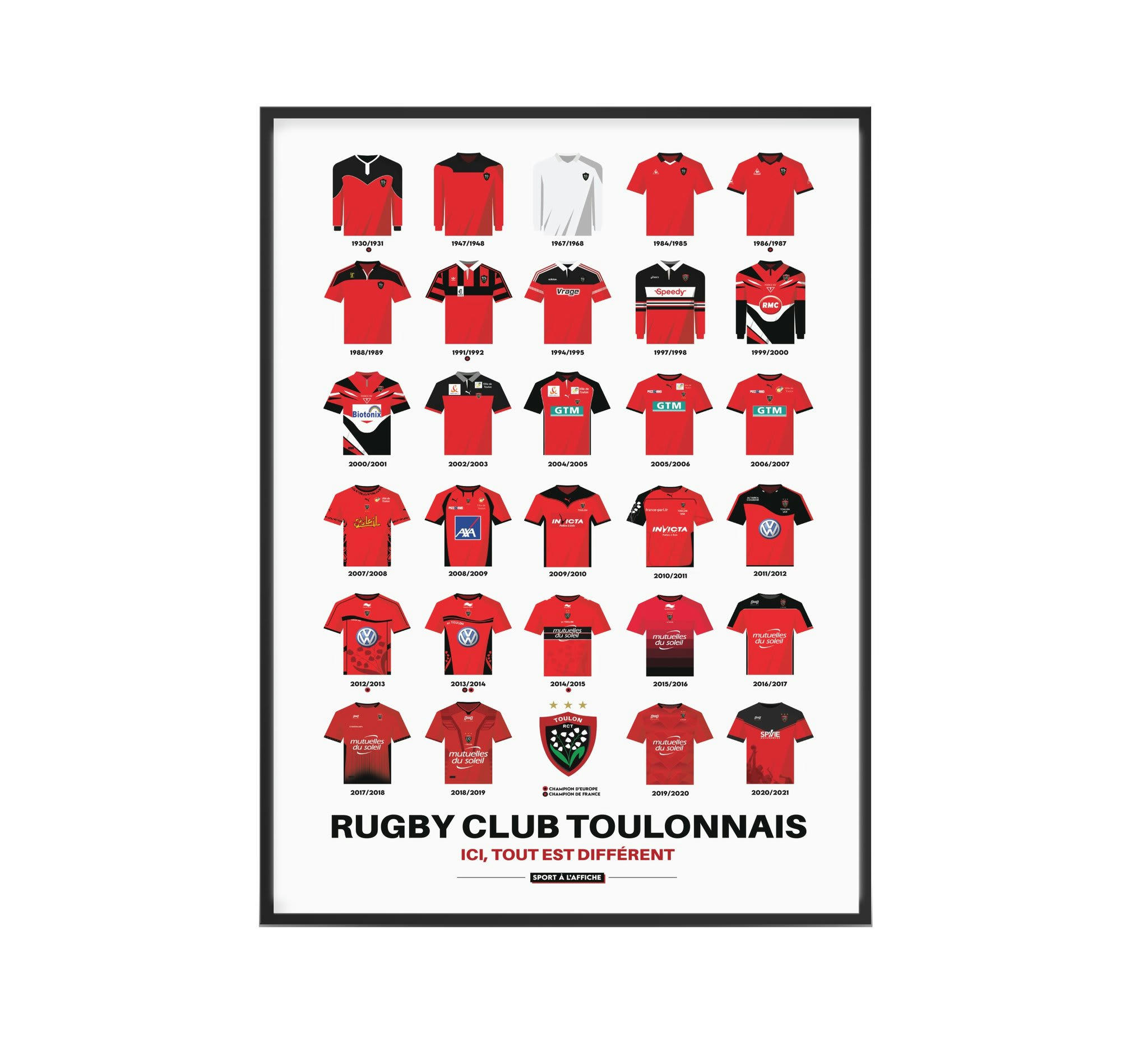RUGBY - Affiche Rugby - RC Toulon - Maillots Historiques 40 x 60 cm