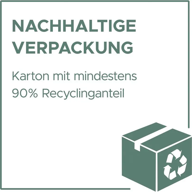 Etiketten Avery Zweckform