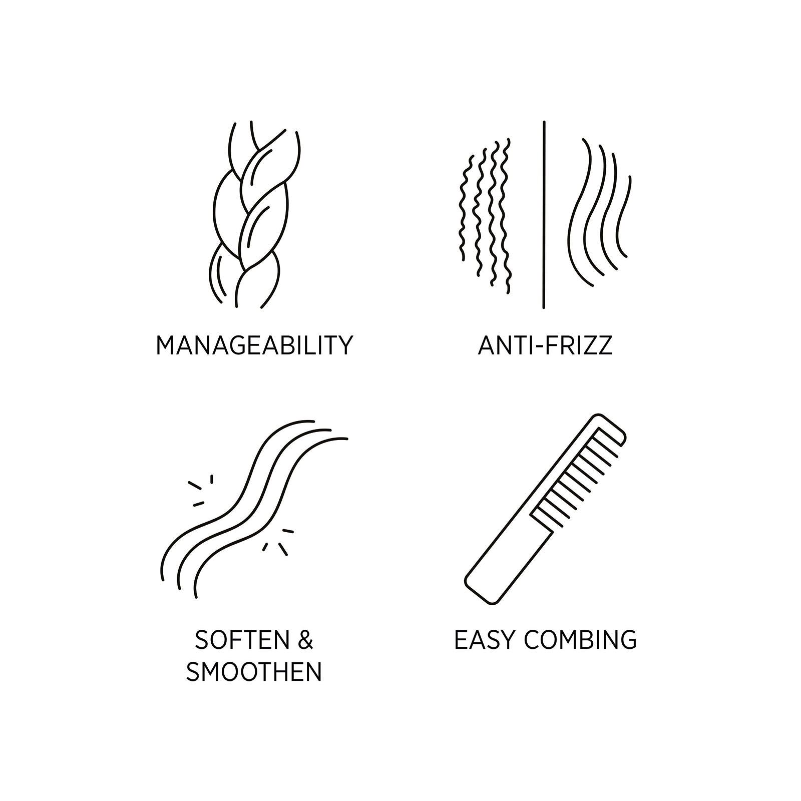System Professional Smoothen S3 Mask 200ml