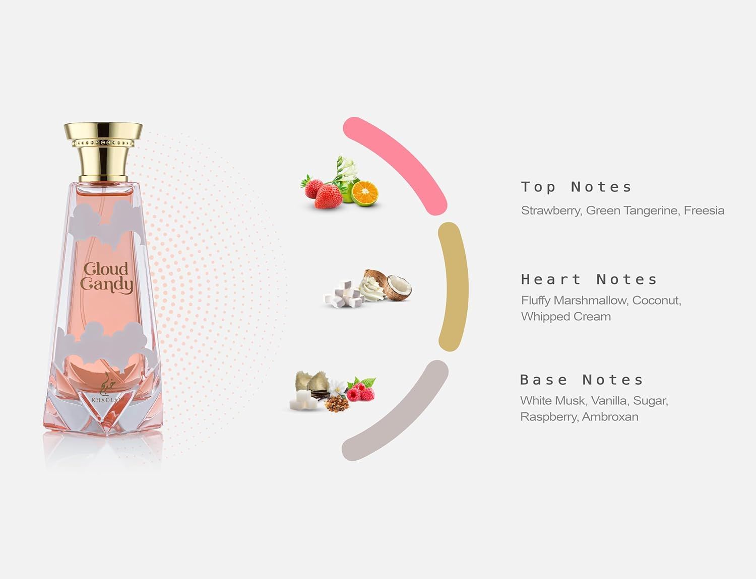 Khadlaj Perfumes Cloud Candy Eau de Parfum 100ml Unisex Sweet Fruity Gourmand perfume