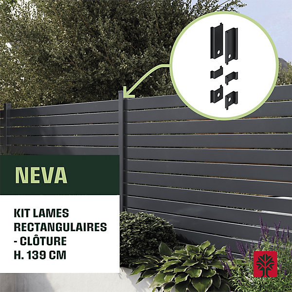 Kit 28 entretoises pour 9 lames ajourées Neva Klikstrom noir