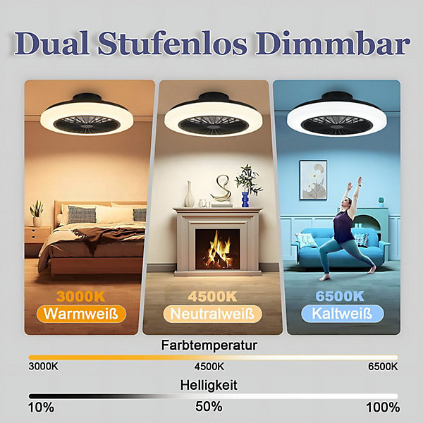 NETTLIFE Ventilateur de plafond avec éclairage LED télécommande 40 W, intensité variable, 6 vitesses de synchronisation