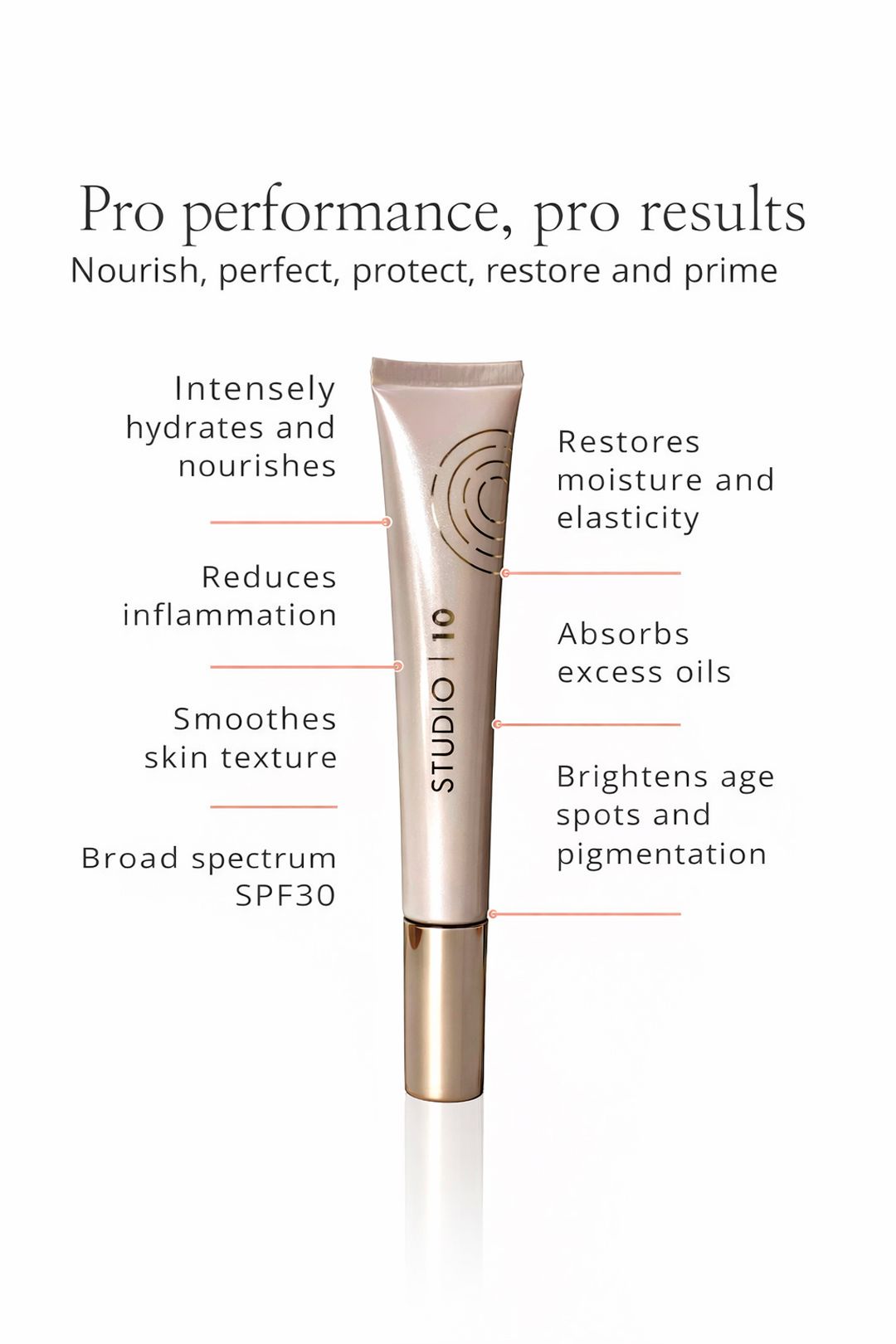 Studio10 Hydra Peptide Fusion Daily Defence SPF30 Moisturiser 40ml