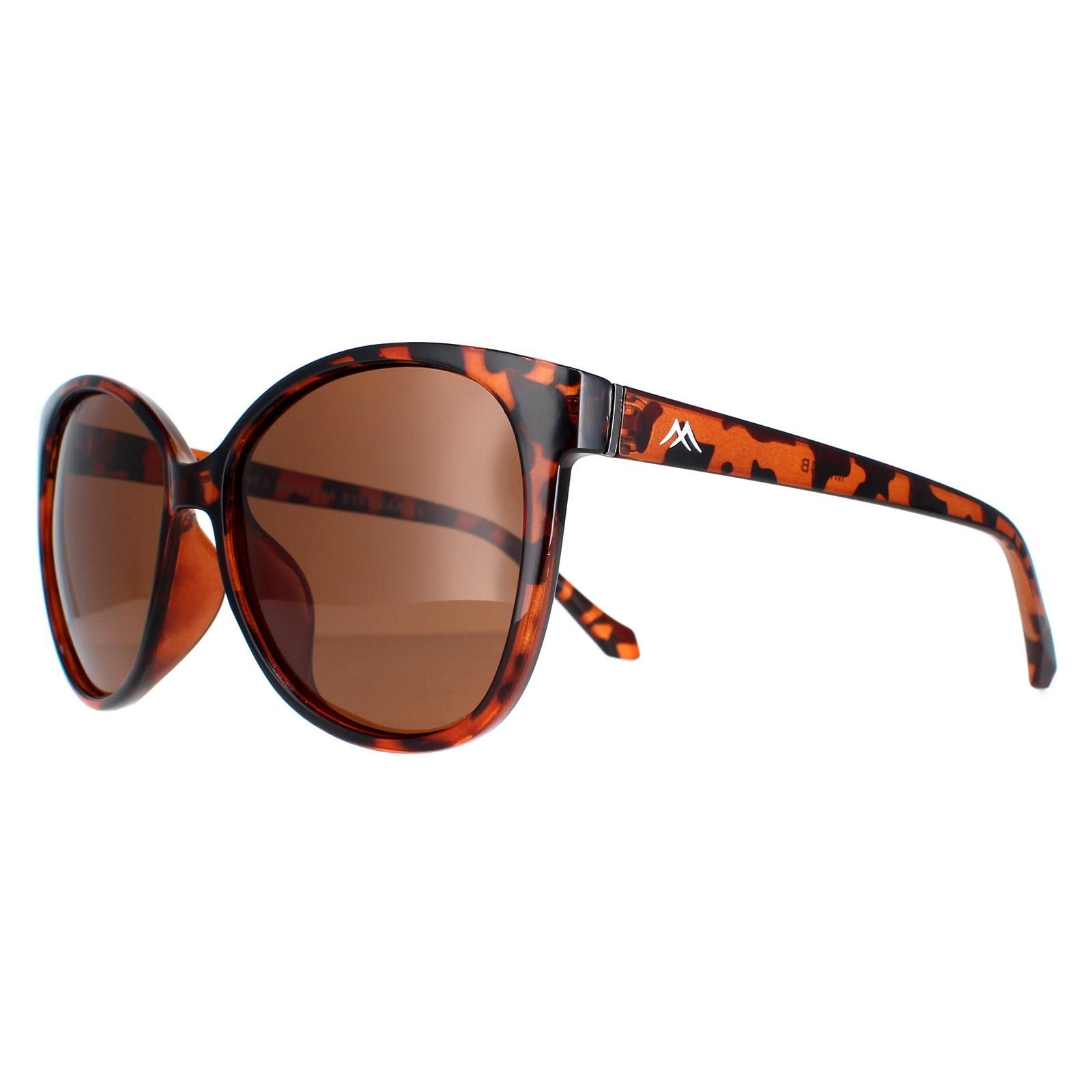 montana Round Unisex Black Smoke Polarized MP20