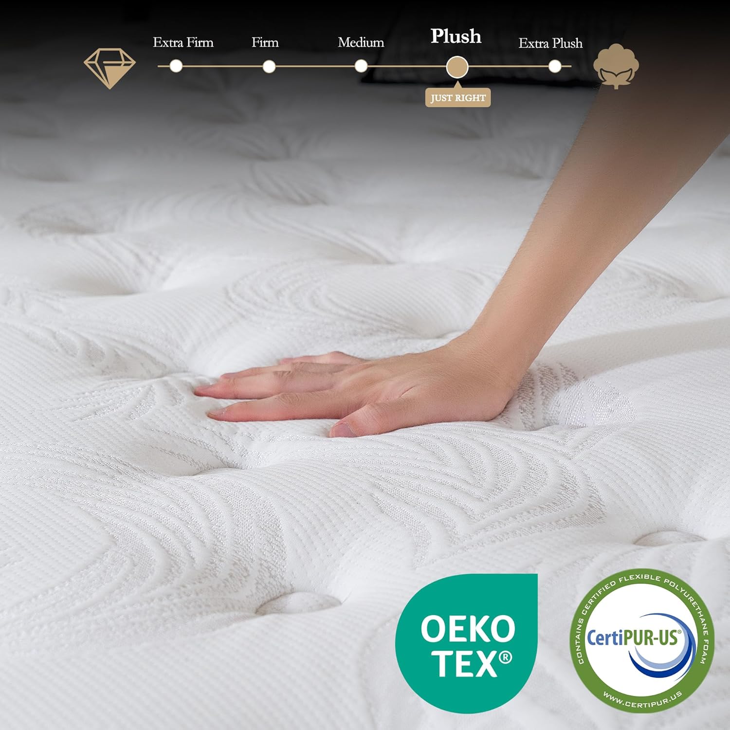 Queen Mattress Plush 12 Inch Cooling Gel Memory Foam Hybrid 7 Zone Pocket Springs, Bed in a Box, Breathable Cover, Motion Isolation, Back Pain Relief, CertiPUR US & Oeko TEX Certified