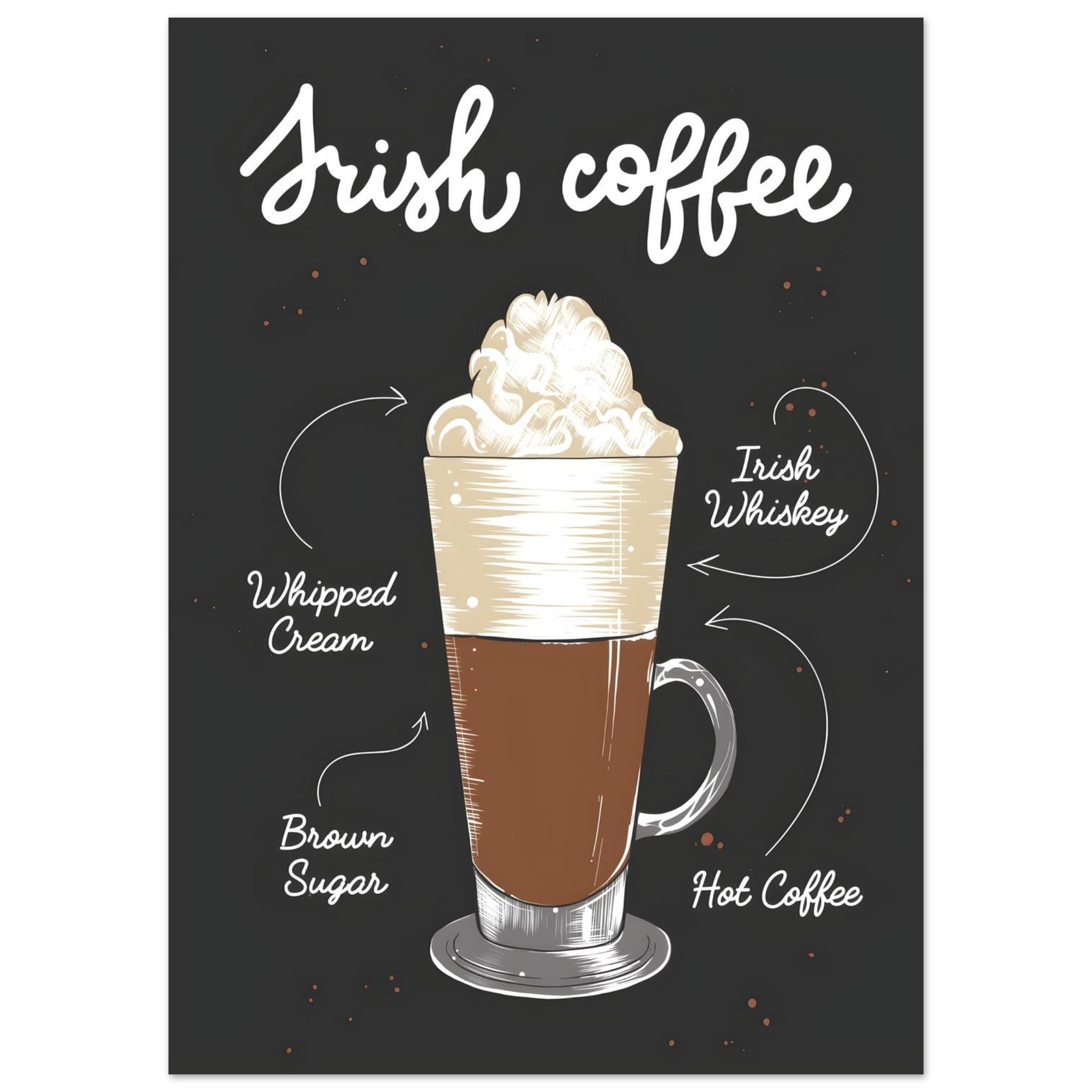 Artfulprints Irish Coffee – Illustratie  Poster 50x70 cm