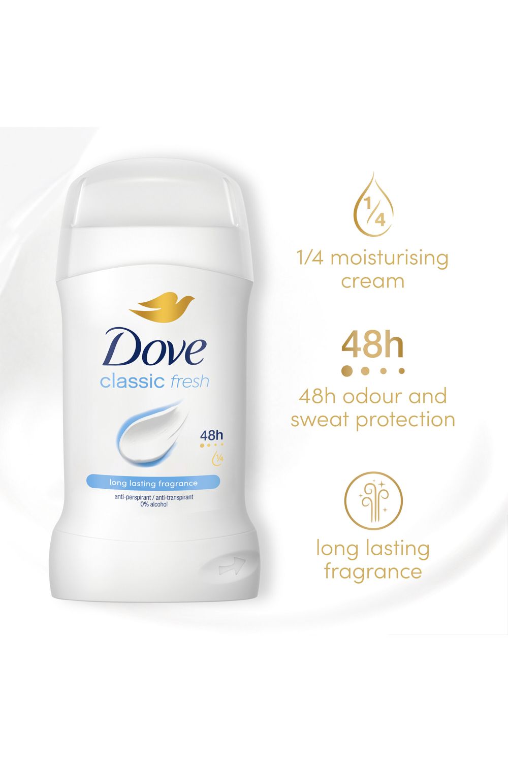 Dove Classic Fresh 'Antiperspirant' Deo Stick w/ 48H Protection 50ml, 6pk