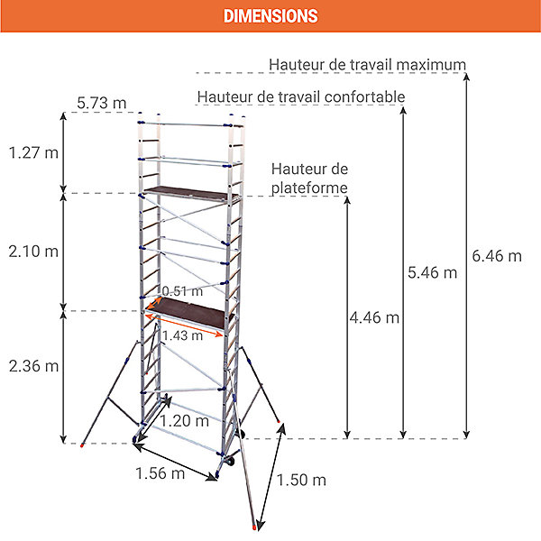 Echafaudage 2 plateaux - Hauteur de travail max 6,46m   Niveau à bulle - PN/CLA-NIVEAU
