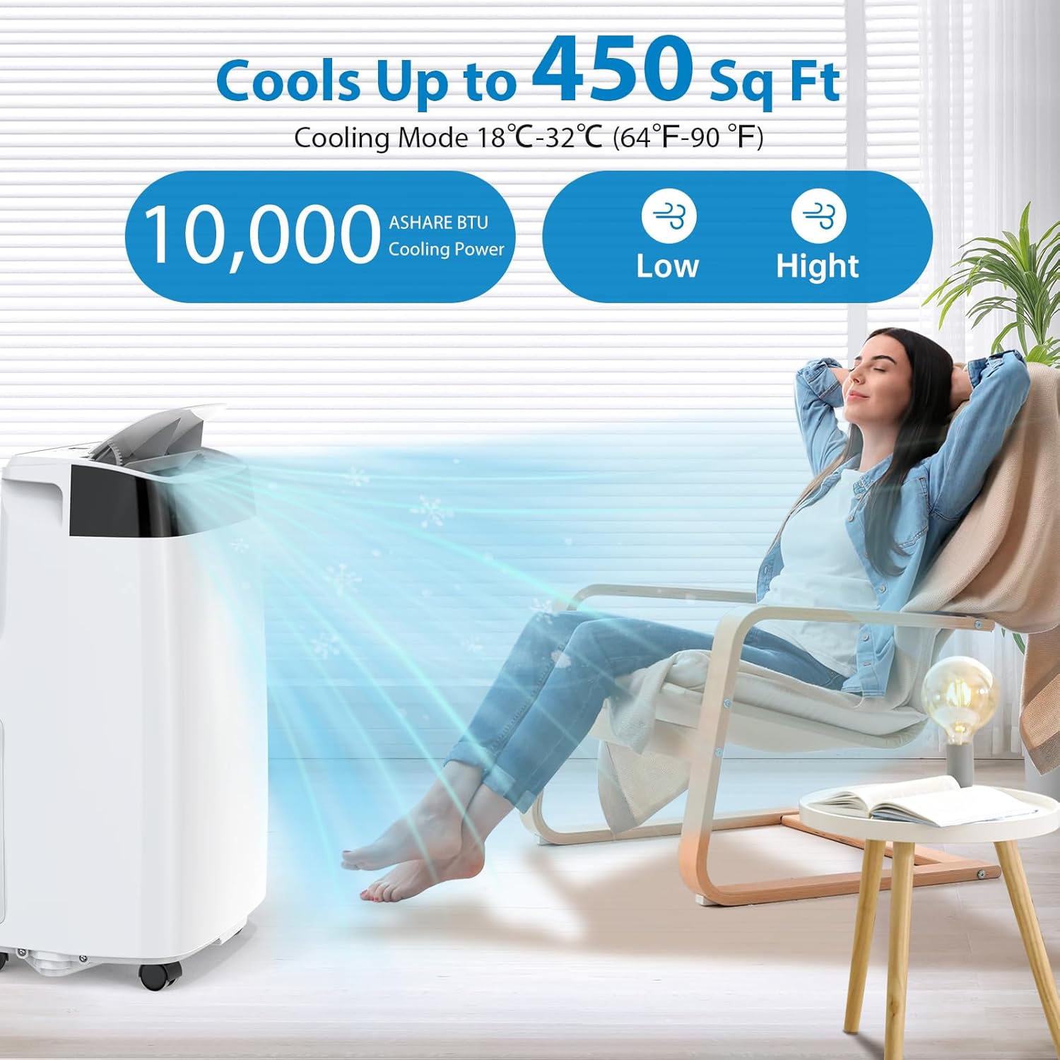 10,000 BTU Portable Air Conditioner for Bedroom, 3 in 1 AC Unit Cools 500 Sq. Ft Rooms with Remote, 51dB Ultra Quiet, Dehumidifier & Fan Modes | 24Hrs Timer