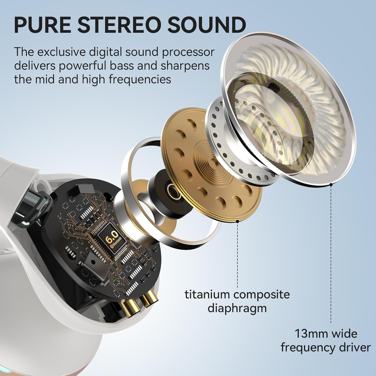 Oraolo Open Ear AC600 Headphones  Bluetooth 6.0 Wireless Earbuds with HiFi Stereo  Clip-On Earbuds with ENC Clear Call  24H Playtime  Touch Control  IPX6 Waterproof Wireless Headphones for Outdoor